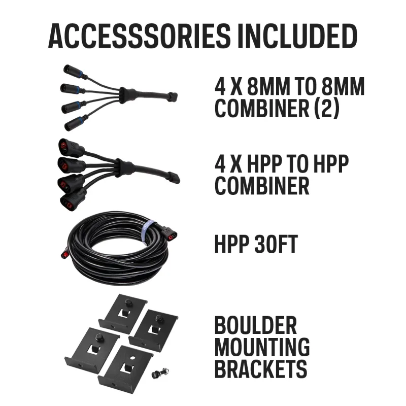 (6) Boulder 100 Solar Panel Mountable Bundle