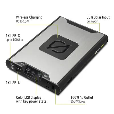 뉴 Sherpa 100AC + Nomad 20 컴플리트 키트