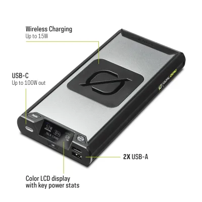 New Sherpa 100PD + 65W USB-C Charger Tech Kit