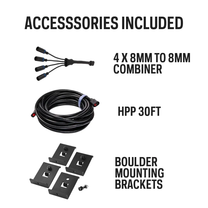 (3) Boulder 100 Panel solar montable Pack