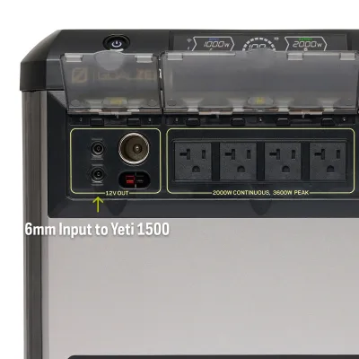 Yeti 1500 + Alta 80