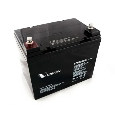 Batterie de remplacement Yeti 400