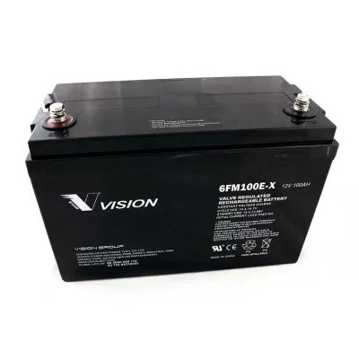 Yeti 1250 Replacement Battery